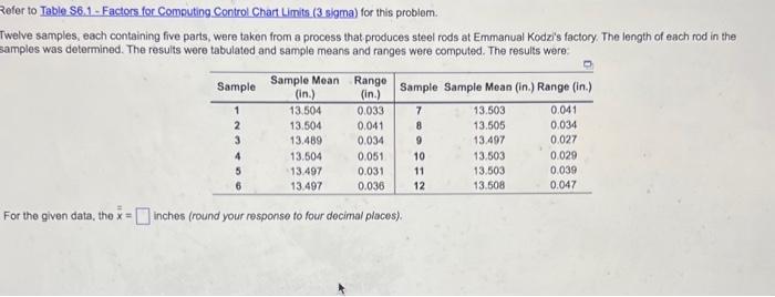 Refer to Table 86.1 - Factors for Computing