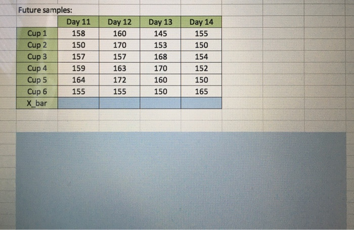 Solve these problems on the attached Excel File