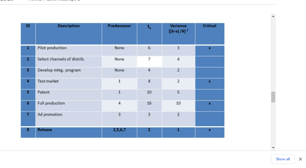Given the diagram above ... What is the