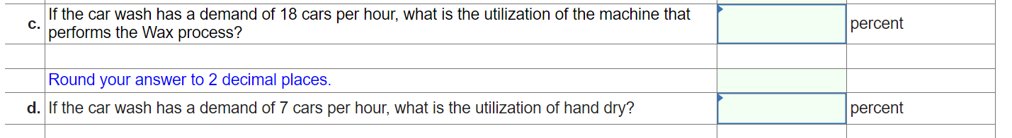 An automated car wash serves customers with the