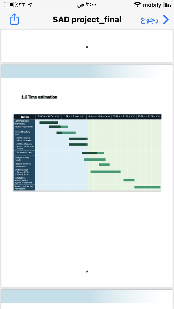 Requirement and planning 1 month Defining