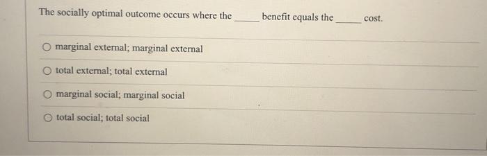 The socially optimal outcome occurs where the