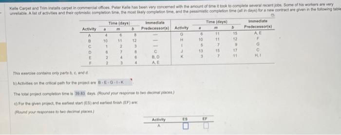 I need help with question C urvelable. A list of