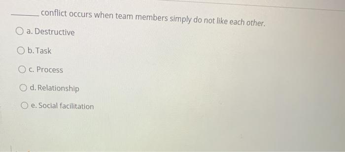 conflict occurs when team members simply do not