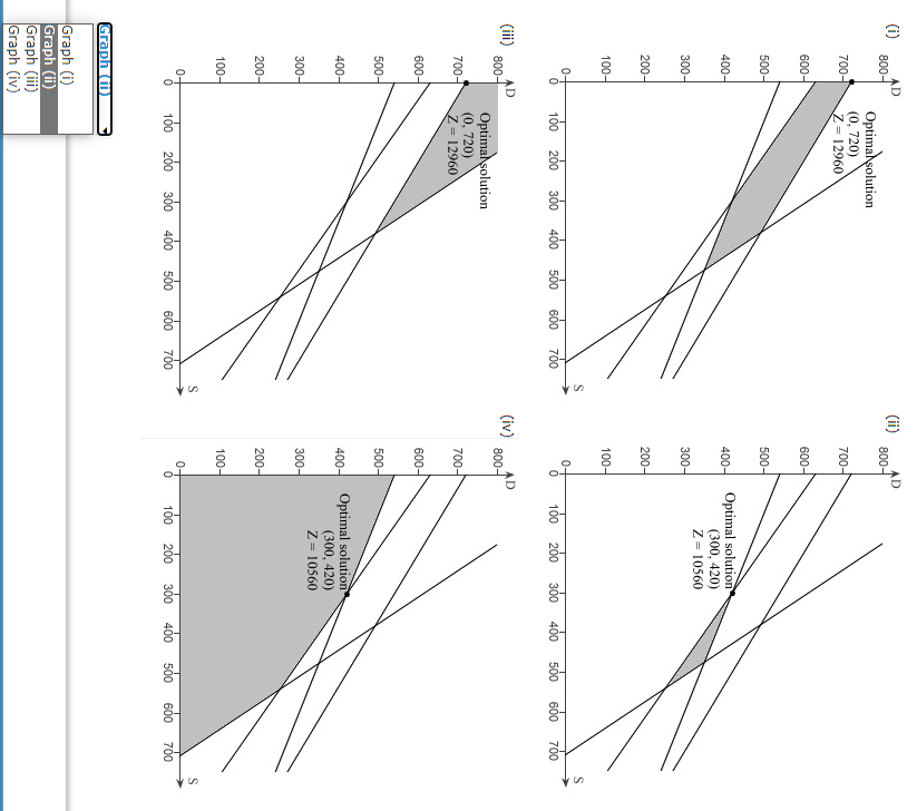 Par, Inc., is a small manufacturer of golf