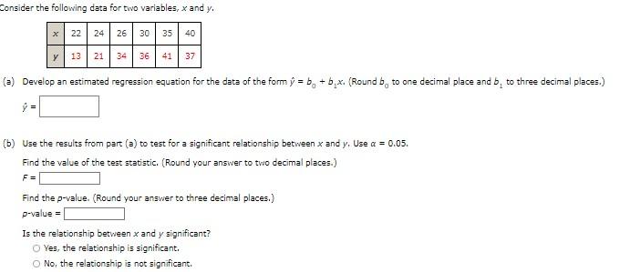 Consider the following data for two variables, x