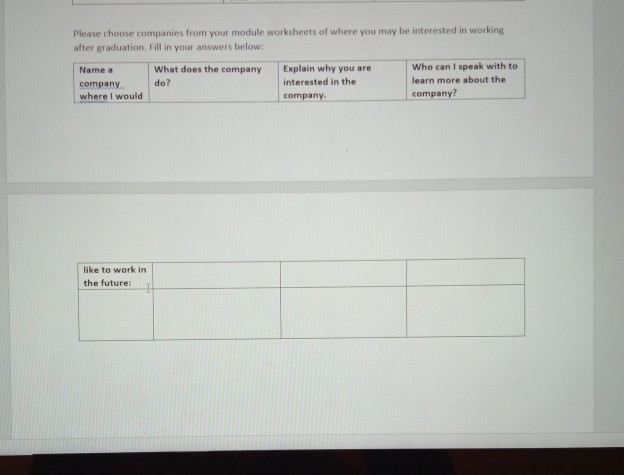 Your Informational interview Given the current