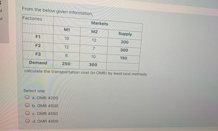 From the below given information, Factories