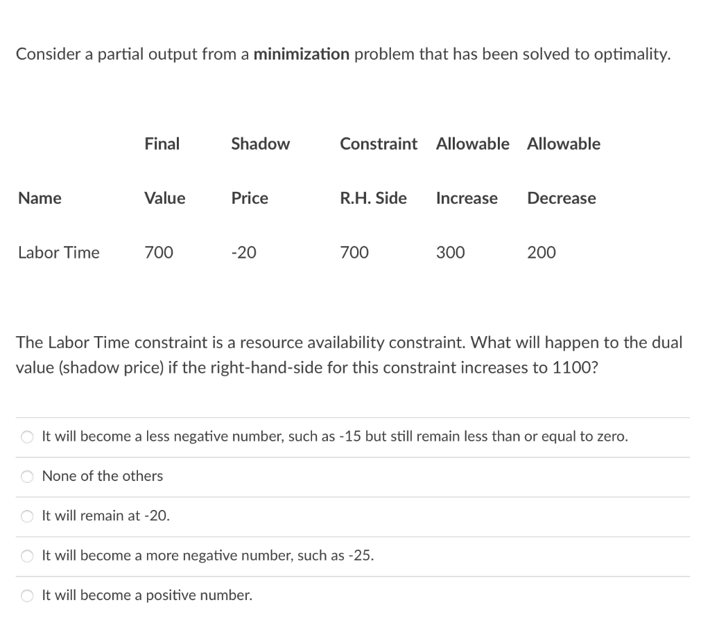 1/ 2/ Consider a partial output from a