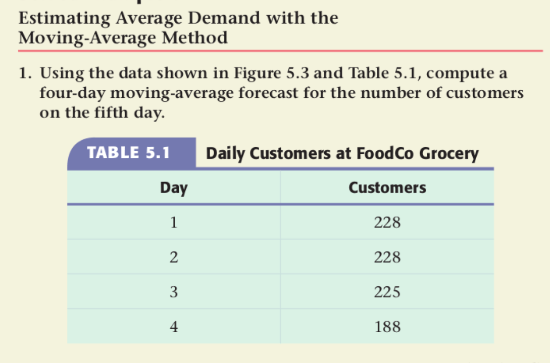 How do you solve this in Excel? What formula to