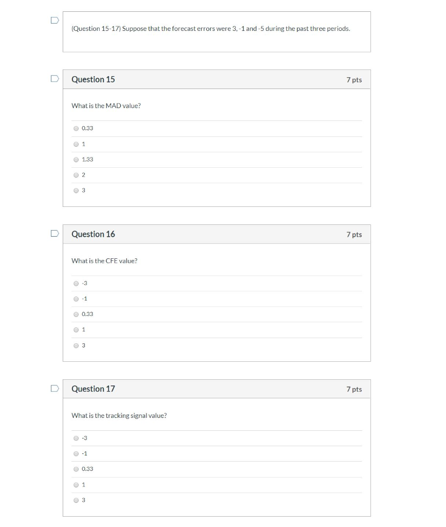 D (Question 15-17) Suppose that the forecast