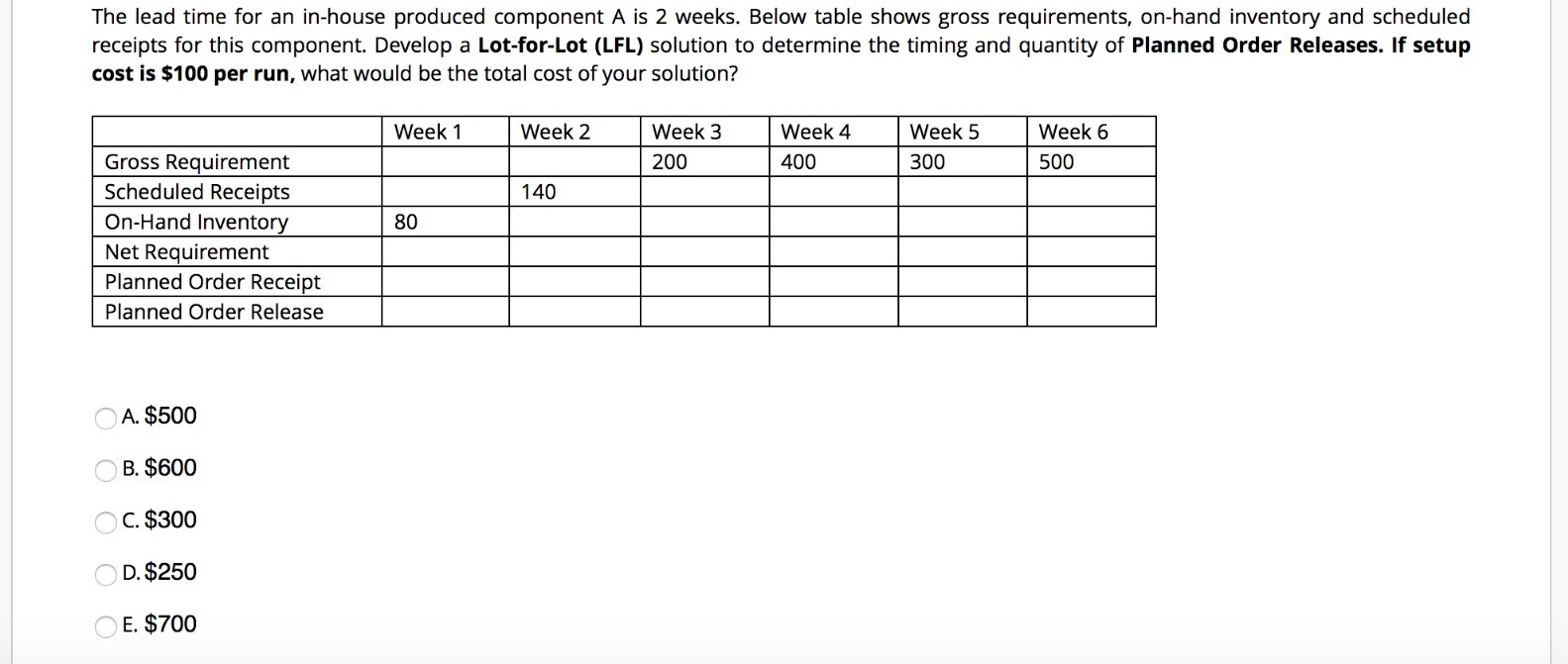 ASAPPPPPPPPPPPPPP!!!!!!!!!!!!!!!!!! The lead time