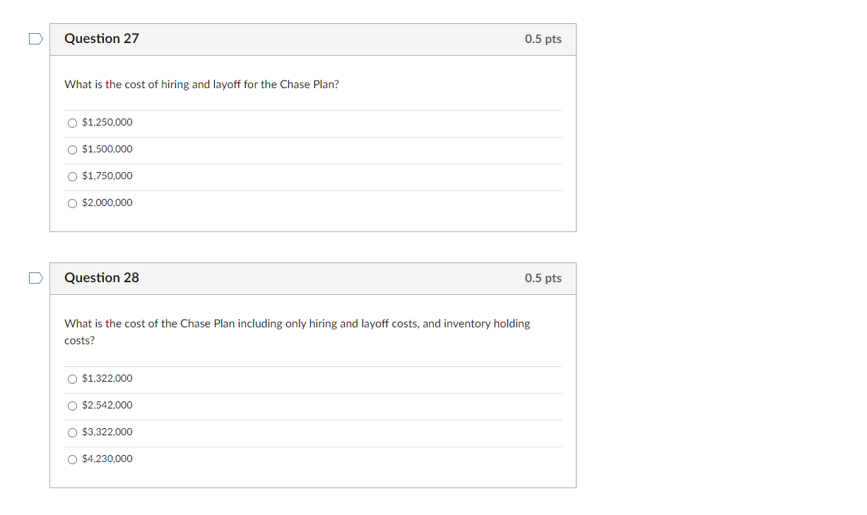 Planning values Starting inventory: Starting and
