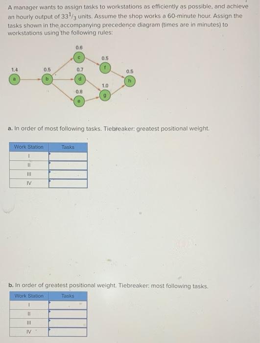 please help A manager wants to assign tasks to