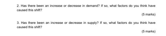 pls answer all the question A case study on