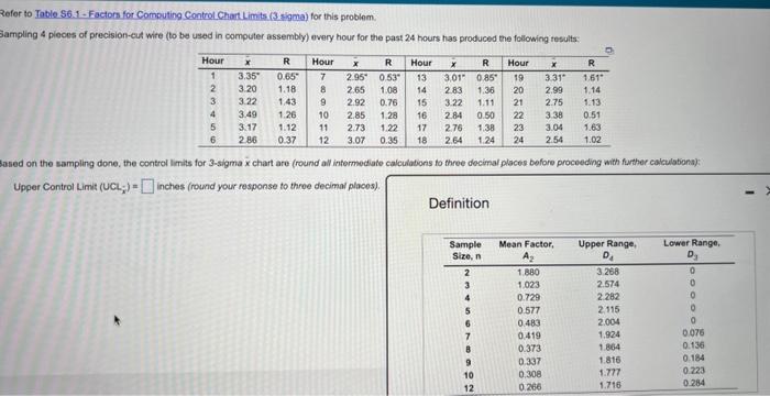Refor to Table 56.1 - Factors for Computing