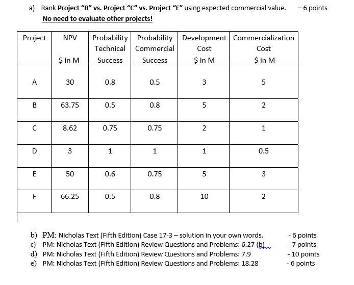 - 6 points a) Rank Project "B" vs. Project "C"