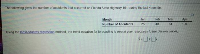 using the least squares regression method, the