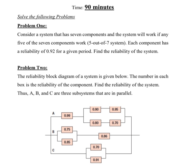 Time: 90 minutes Solve the following Problems