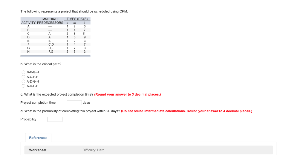 please help I will rate The following represents