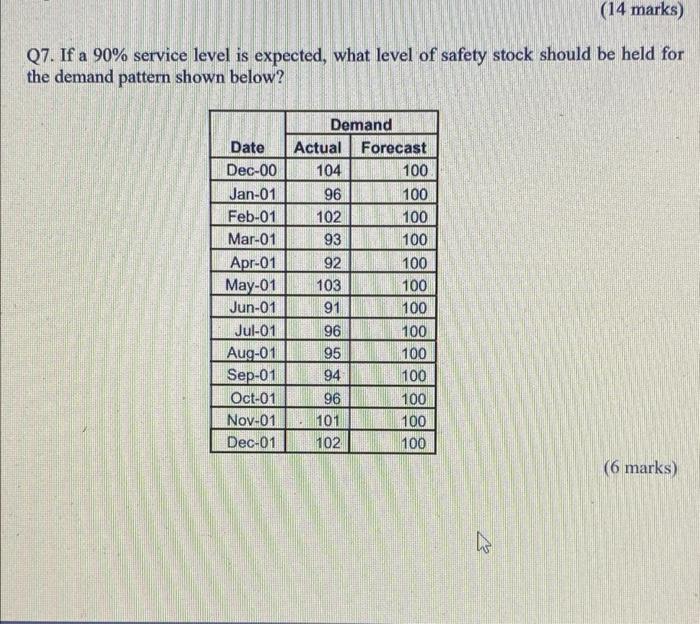 this subject is introduction to manifacturing