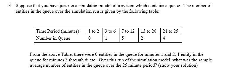 3. Suppose that you have just run a simulation