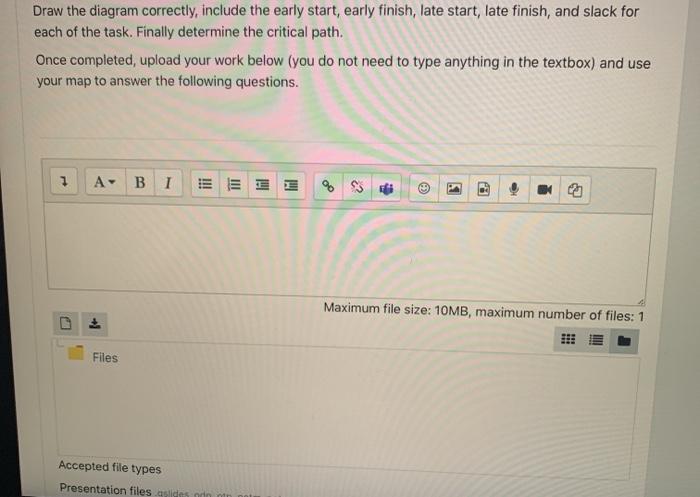 Based on the information given in the Table