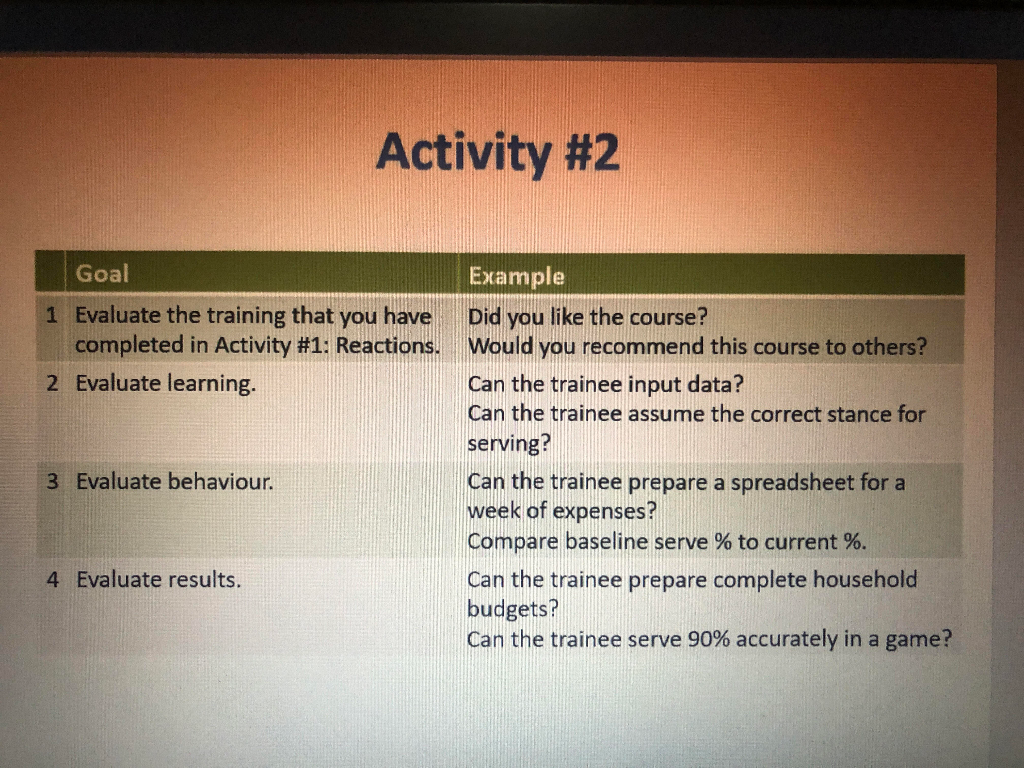 Activity #2: Reaching a Selection Decision . . .