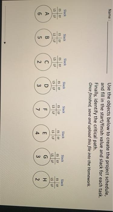 Based on the information given in the Table