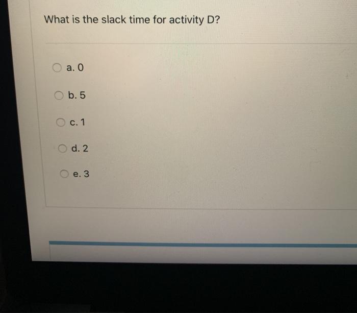 Based on the information given in the Table