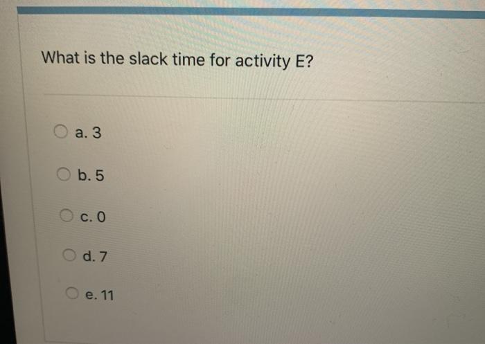 Based on the information given in the Table