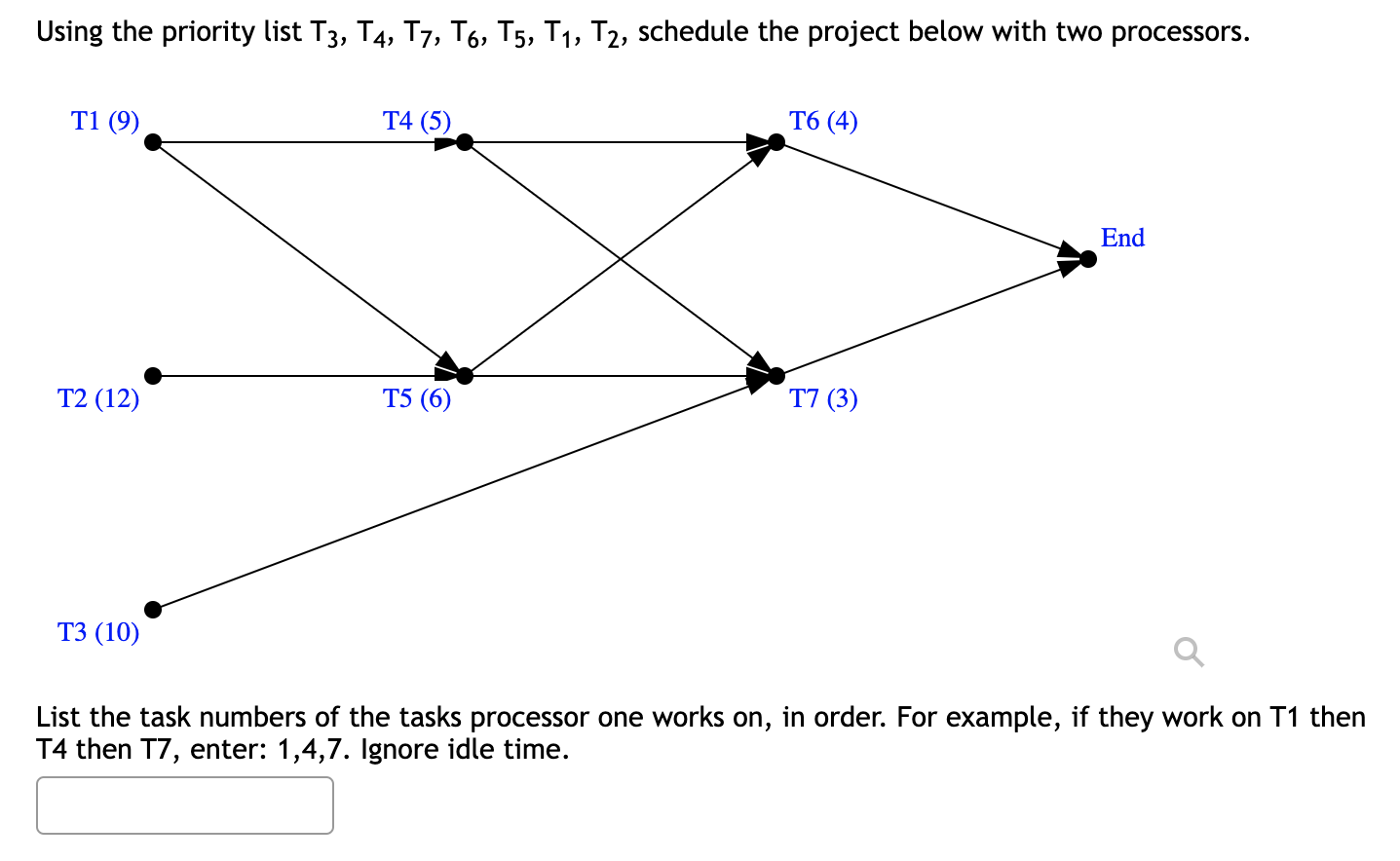 Using the priority list T3, T4, T7, T6, T5, T1,