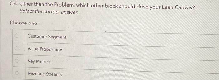 Q4. Other than the Problem, which other block