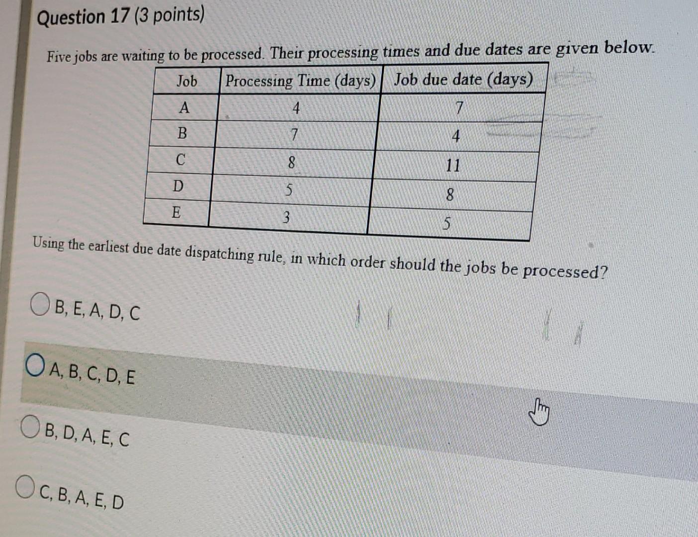 Five jobs are waiting to be processed. Their