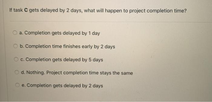 Based on the information given in the Table