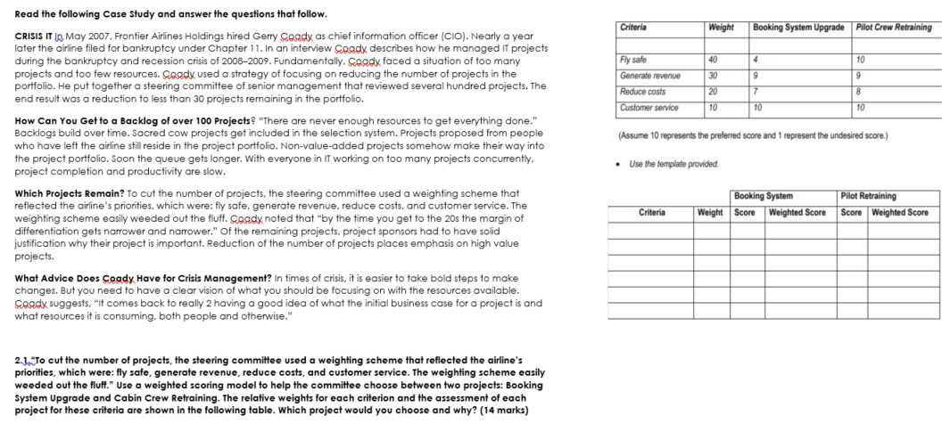 Read the following Case Study and answer the