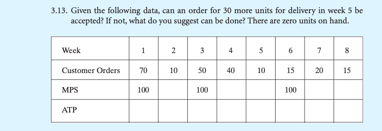 S Solve 3.13 3.13. Given the following data, can