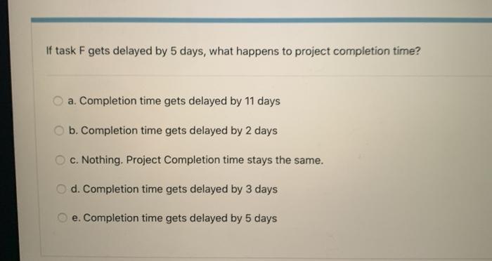 Based on the information given in the Table