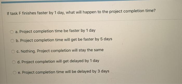 Based on the information given in the Table