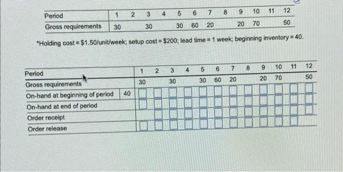 Develop a lot-for-lot solution and calculate
