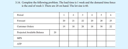Solve 3.16 3.16. Complete the following problem.