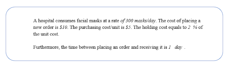 The order quantity Y* is * 477.95 unit 244.95