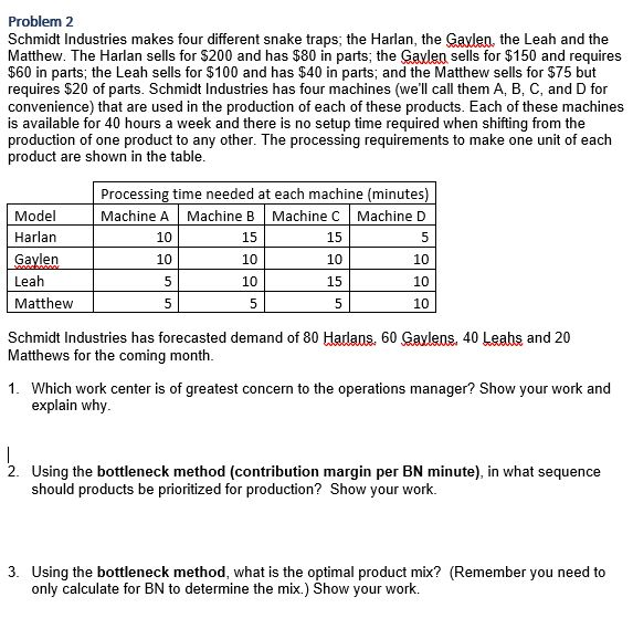 Problem 2 Schmidt Industries makes four different