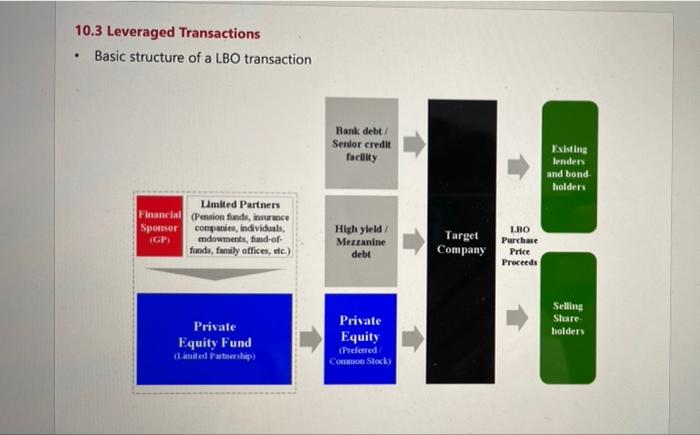 D Question 9 1 pts Pinder Co is considering a