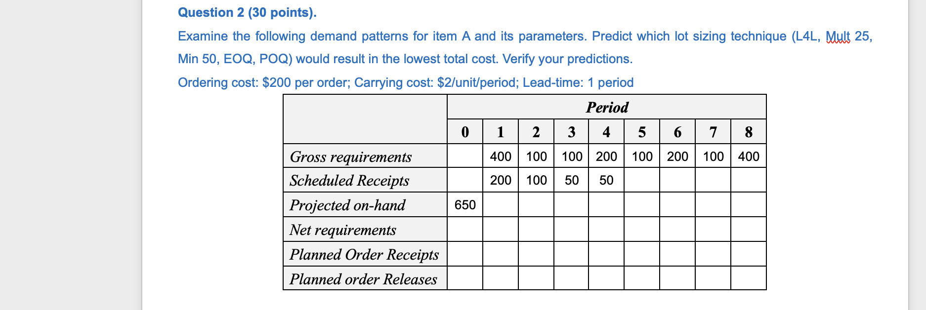 Question 2 (30 points). Examine the following