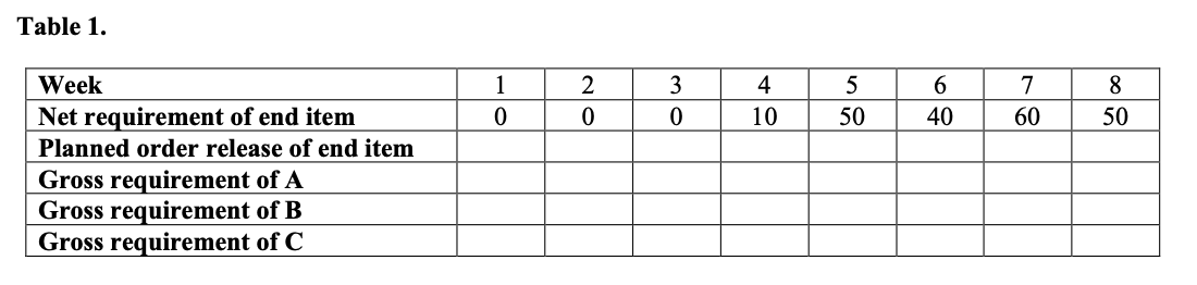 please type the answer by computer if you can, so