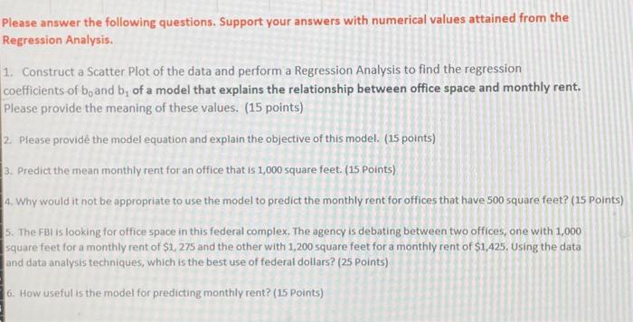 Please answer the 6 questions using the data