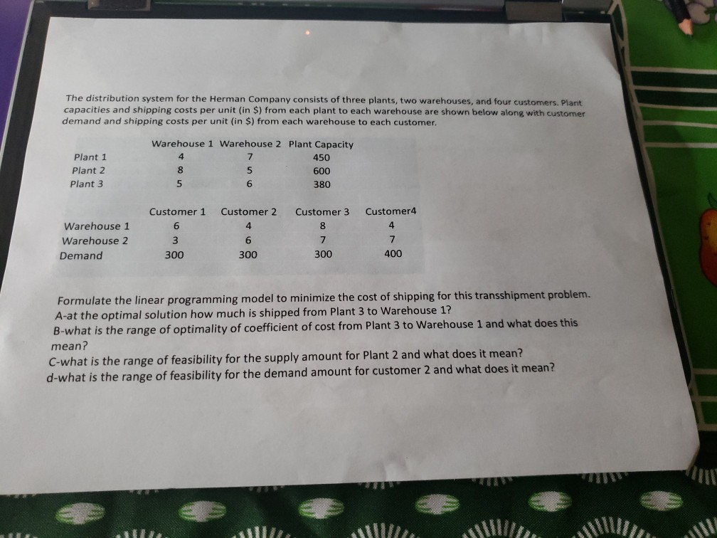 can someone explain this to me. step by step The