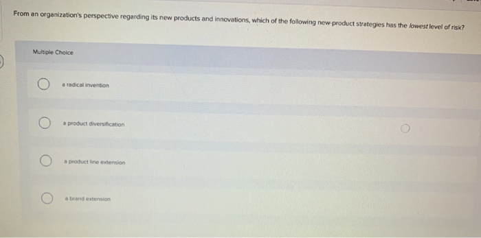 From an organization's perspective regarding its