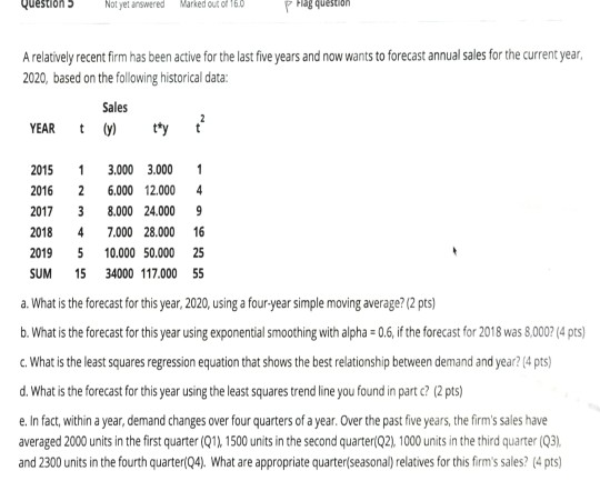 please explain fully Questions Not yet answered